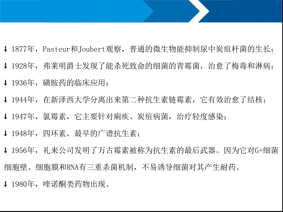 抗生素分类及使用规则资料_第3页