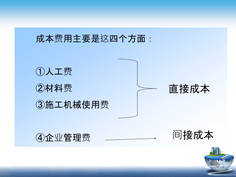 项目成本管理培训教材2_第4页