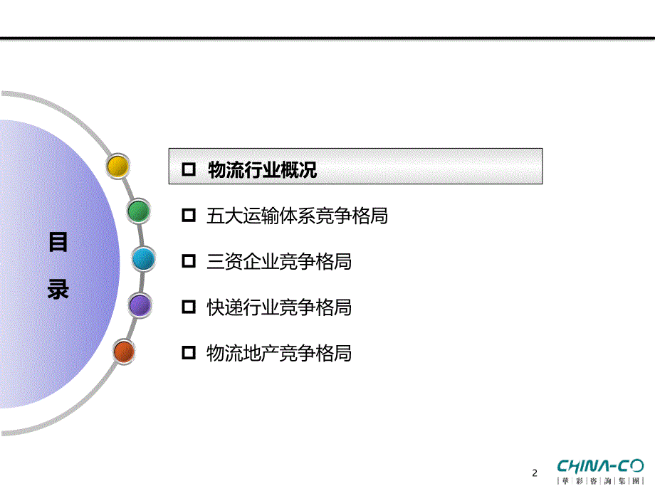 物流行业竞争格局研究教材_第2页