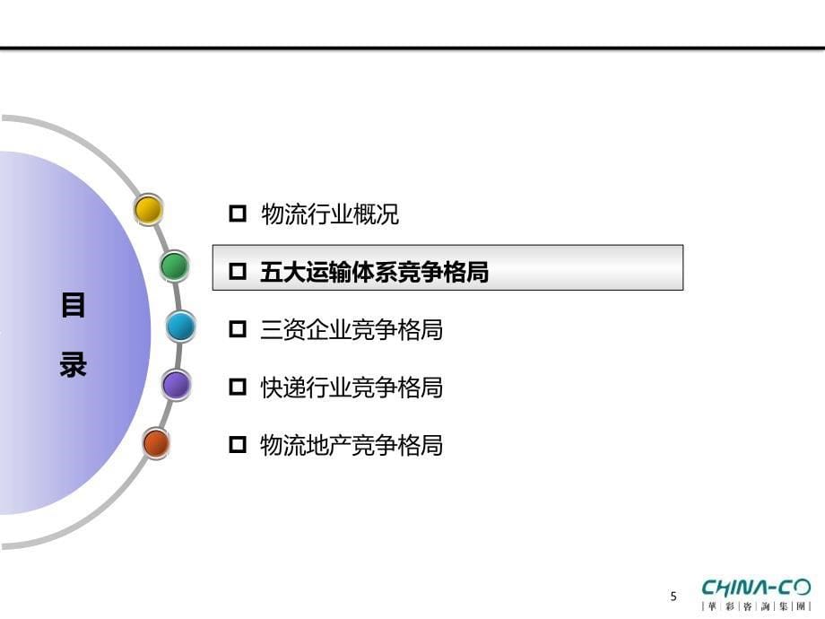 物流行业竞争格局研究教材_第5页