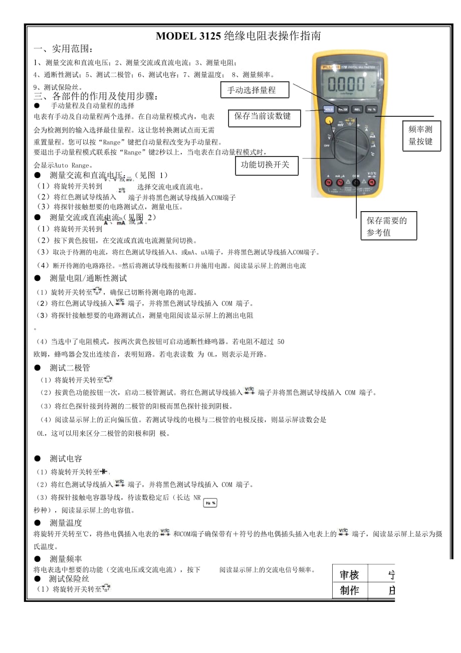 fluke-17b型万用表使用说明_第1页