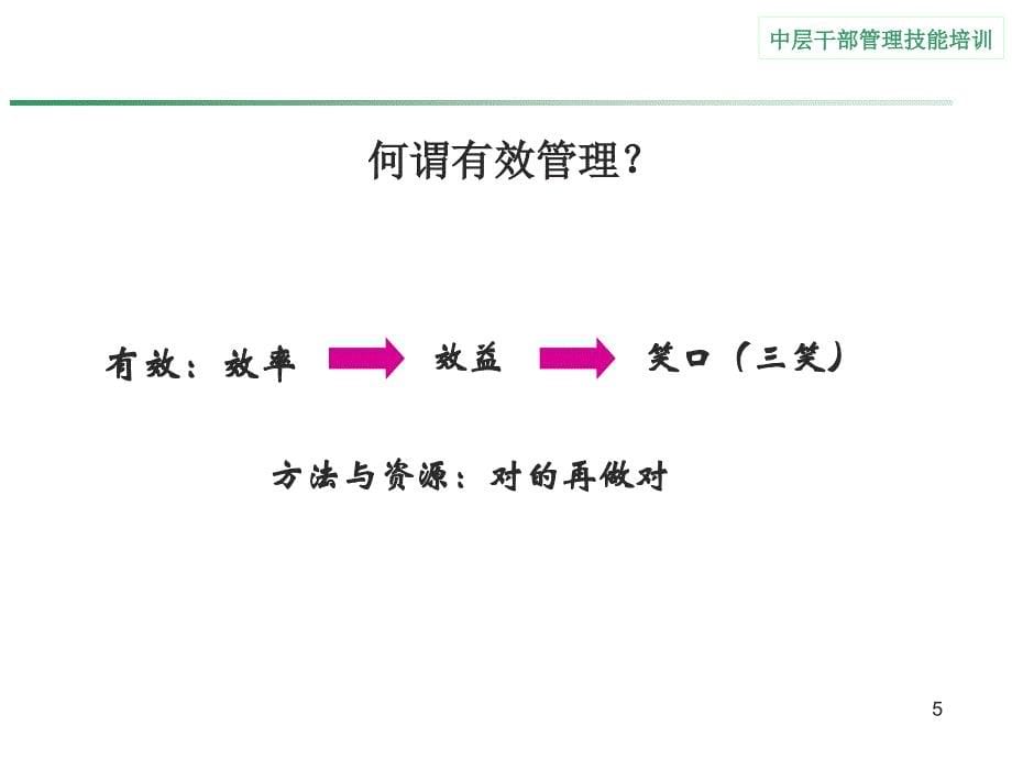 中层干部管理技能培训教材_第5页