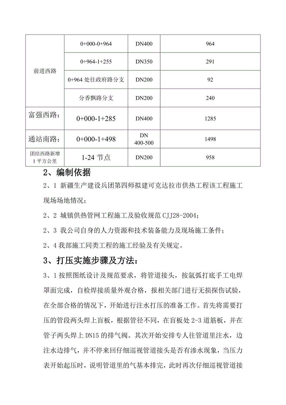 供热管网打压、回填土专项方案_第2页