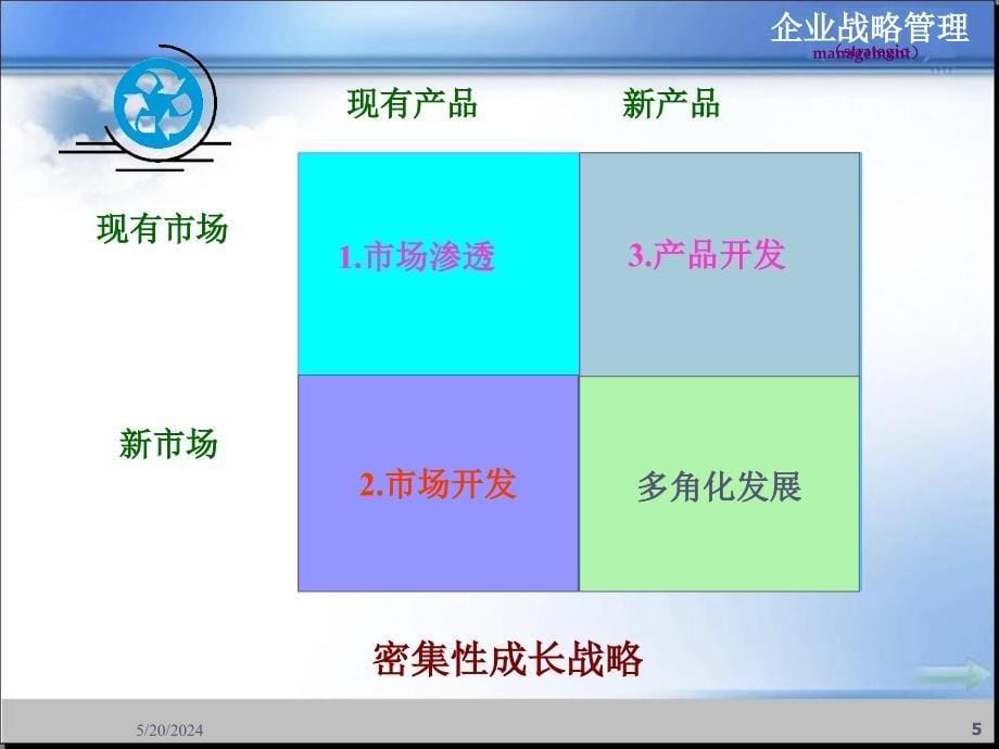 企业的成长战略讲义课件_第5页