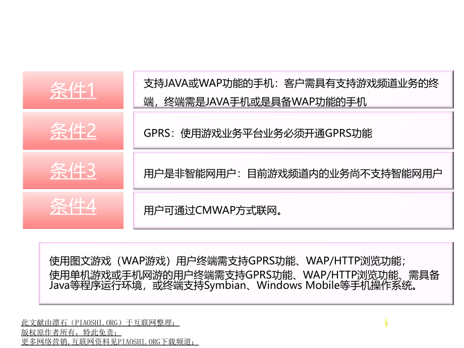 中移动游戏策略课件_第4页