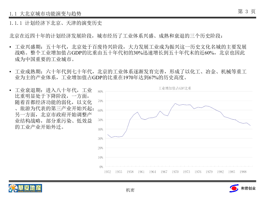 某房地产公司“商谷”项目总结性报告_第4页