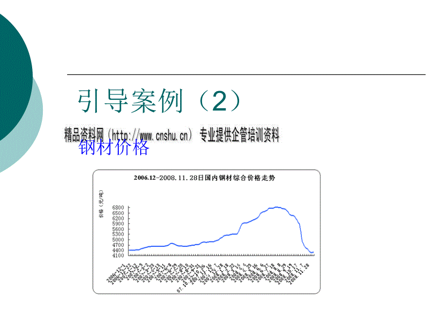 采购要素之以合适的价格采购_第3页