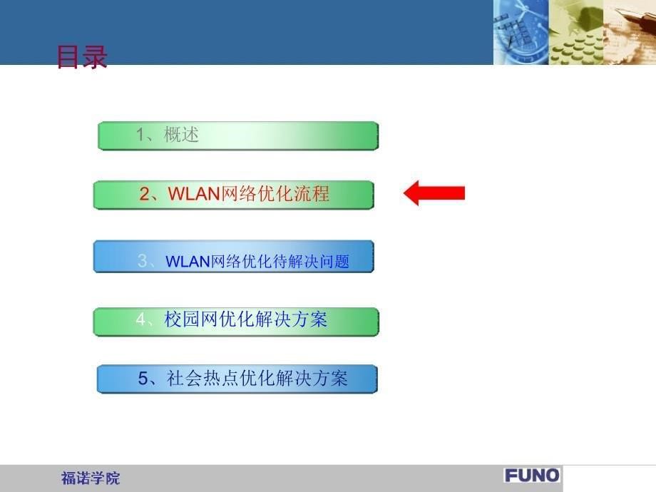 wlan无线网络优化_第5页