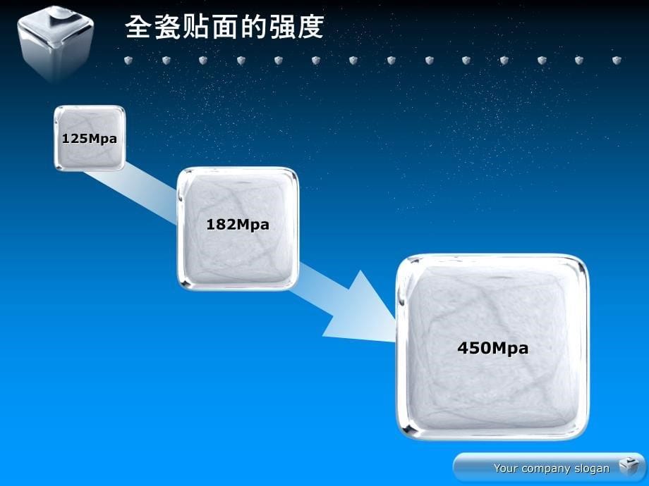 全瓷贴面修复技术交流 (2)_第5页