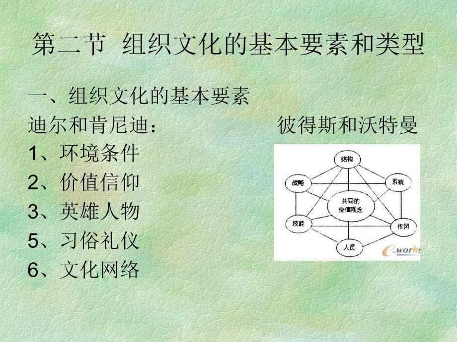 组织文化培训讲义_第5页