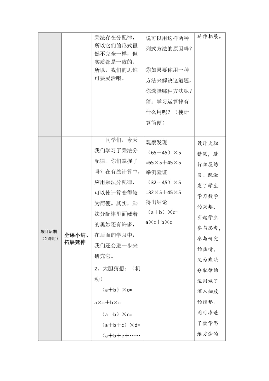 高级技术培训作业1《乘法分配律》_第4页