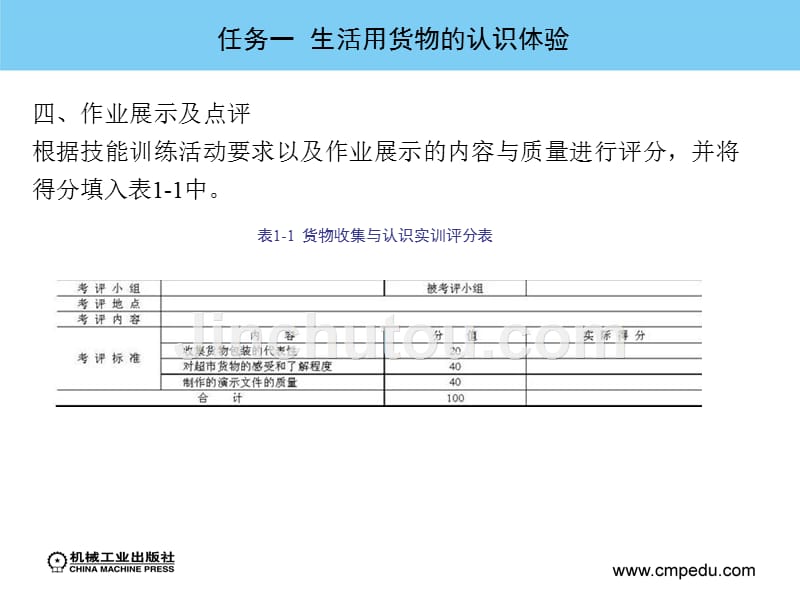 货物认识体验概述_第4页