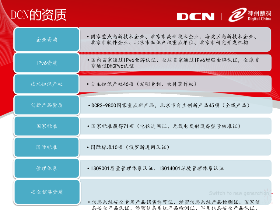 dcn交换产品介绍_第3页