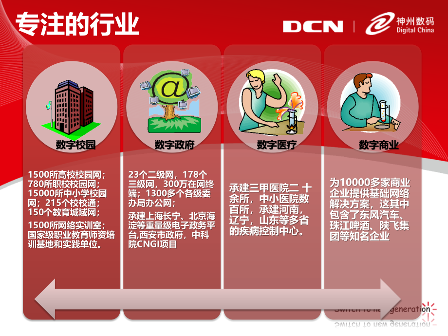 dcn交换产品介绍_第4页