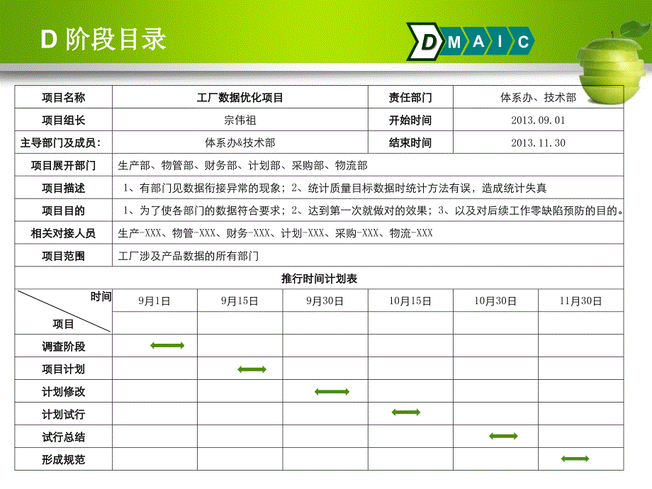 工厂数据优化项目教材_第2页