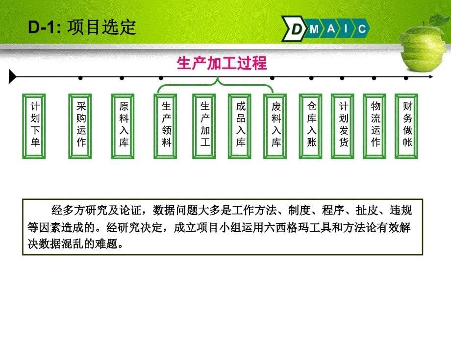 工厂数据优化项目教材_第5页