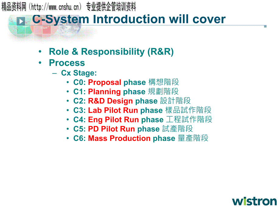 c-system introduction will cover_第1页