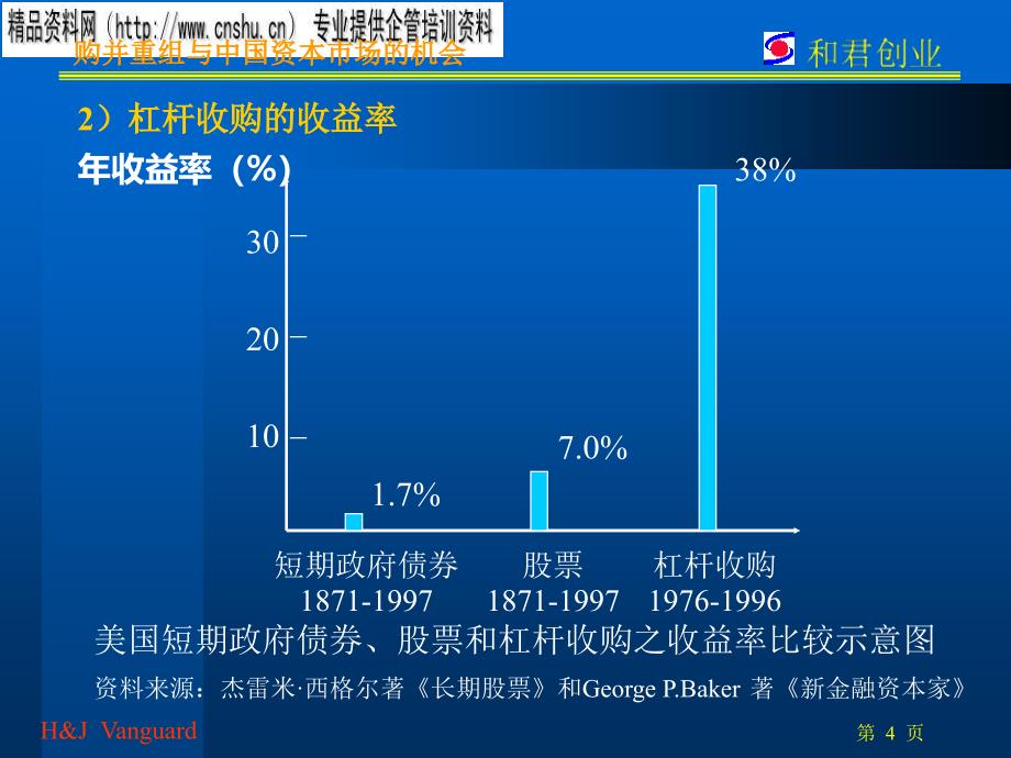 论购并重组与我国资本市场的机会_第4页