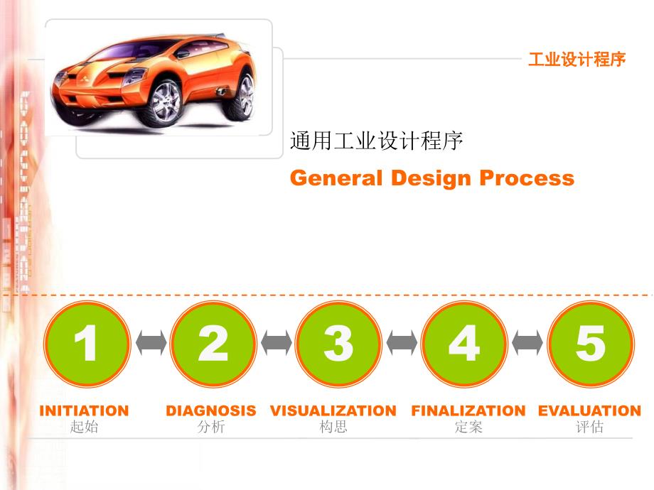 设计项目管理课程_第4页