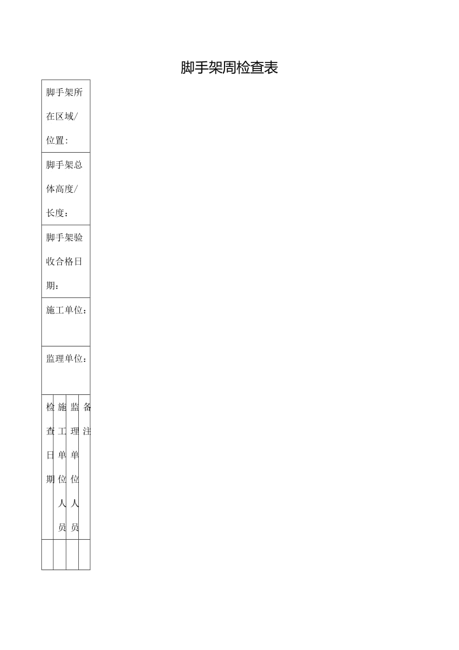 脚手架周检查表_第1页