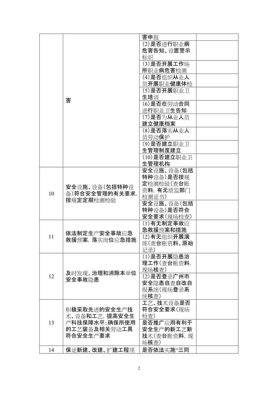 安全生产责任清单(企业)_第2页