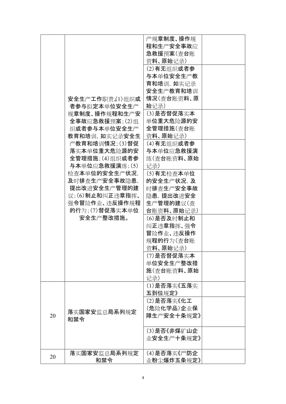 安全生产责任清单(企业)_第4页