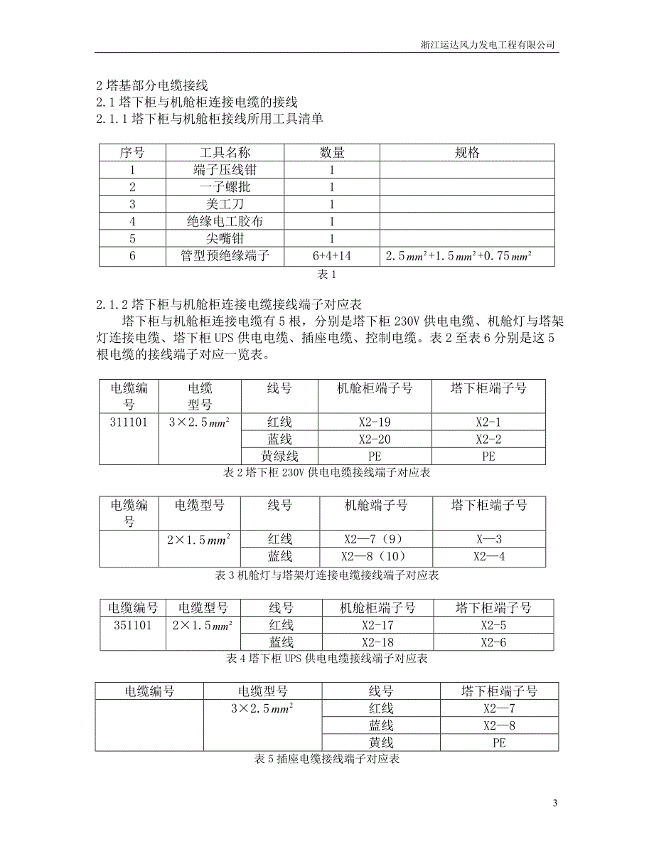 1.5mw风力发电机组现场接线_第4页