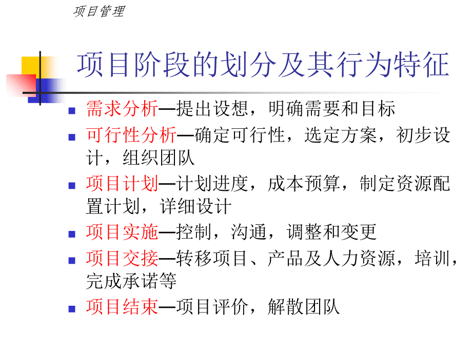 项目生命期流程管理课件_第4页