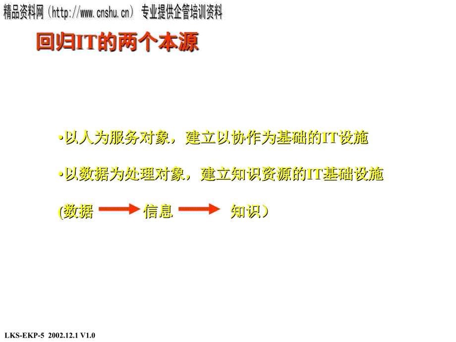 企业知识门户解决方案概述_第5页