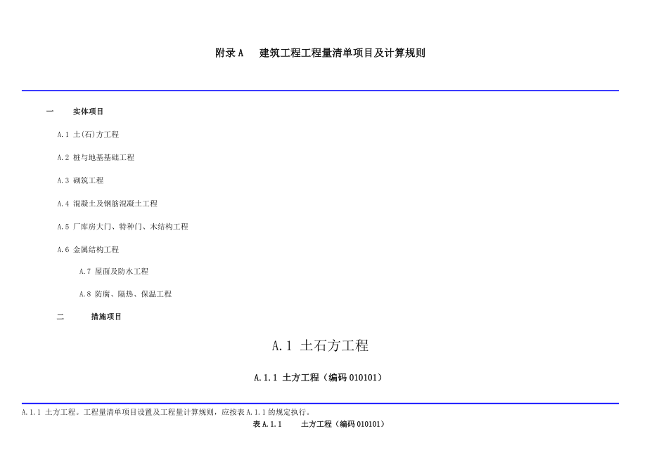 qxx-16(备用)工程量清单计价规范项目编码_第1页