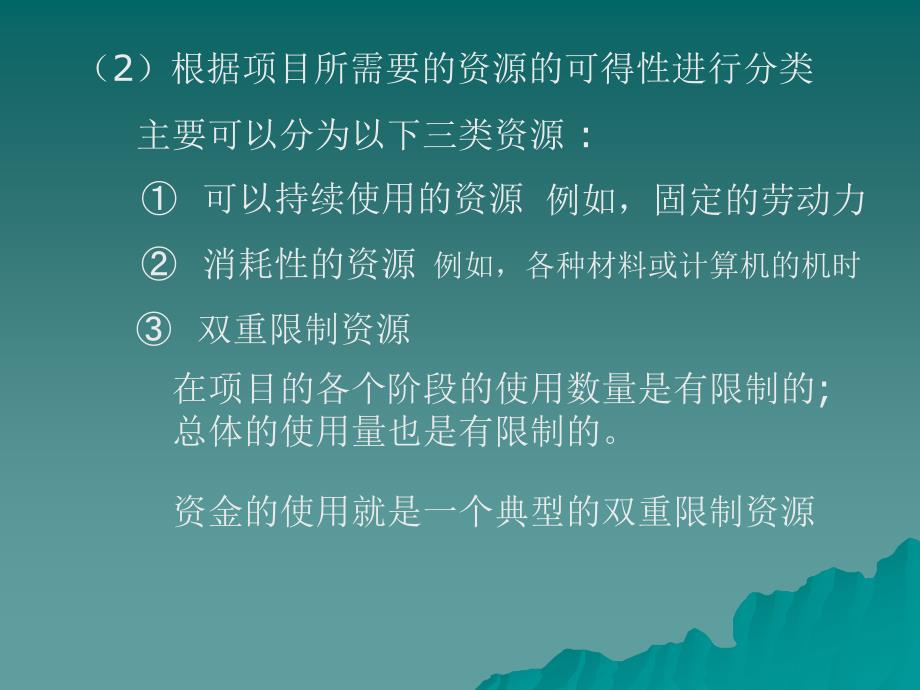 项目的资源均衡和资源分配_第4页