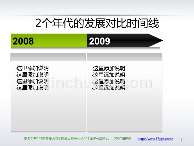 最全最实用制作流程图_第2页