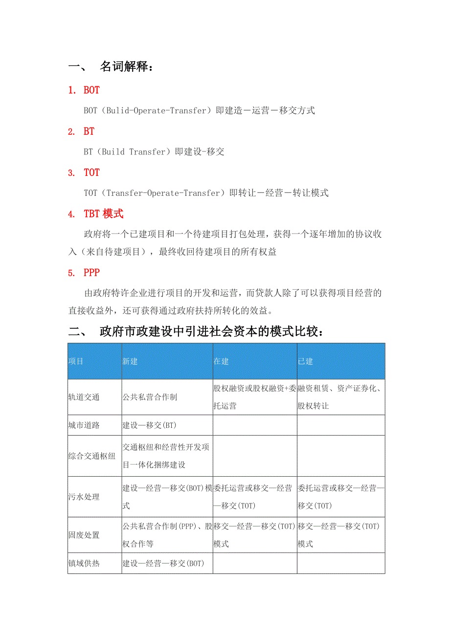 项目运作模式对比_第1页