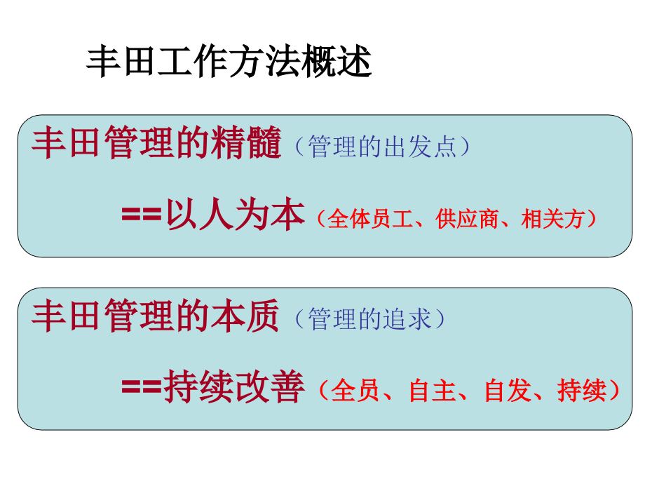 企业经营管理实践案例方法_第1页