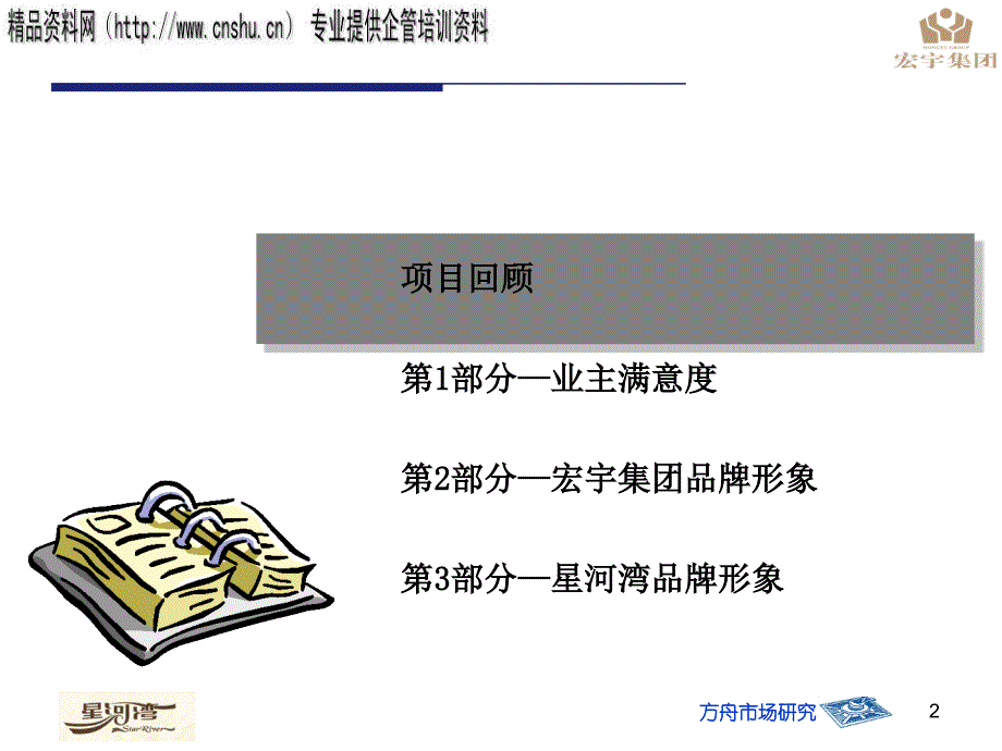 房地产公司满意度与品牌形象研究_第2页