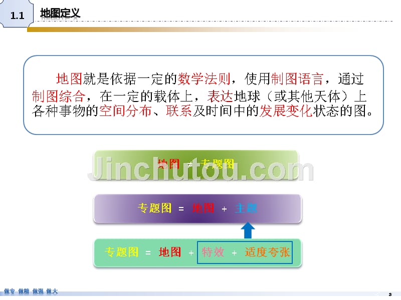 水利普查项目数据配图要求及操作_第3页