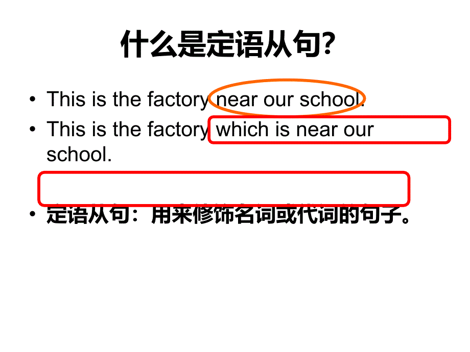 2号优质课大赛定语从句_第3页