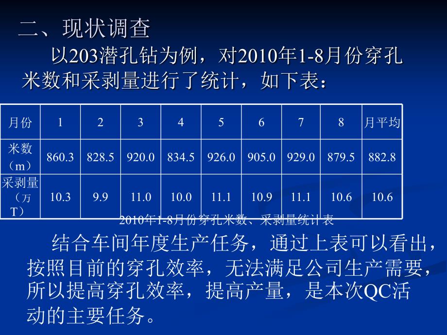 提高潜孔钻穿孔效率_第4页