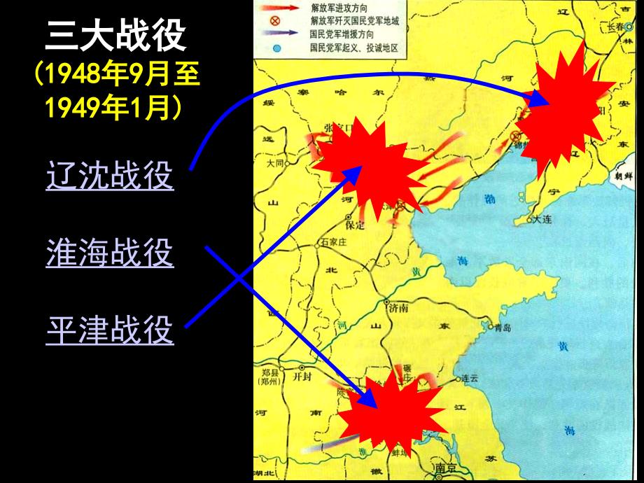 八年级历史战略管理知识分析课件_第3页