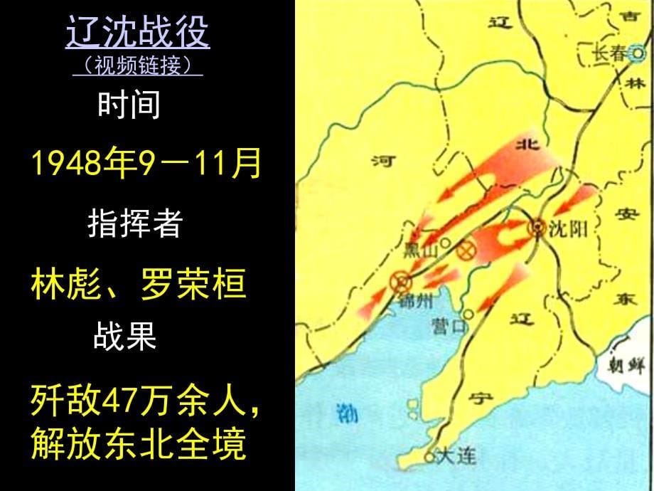 八年级历史战略管理知识分析课件_第5页