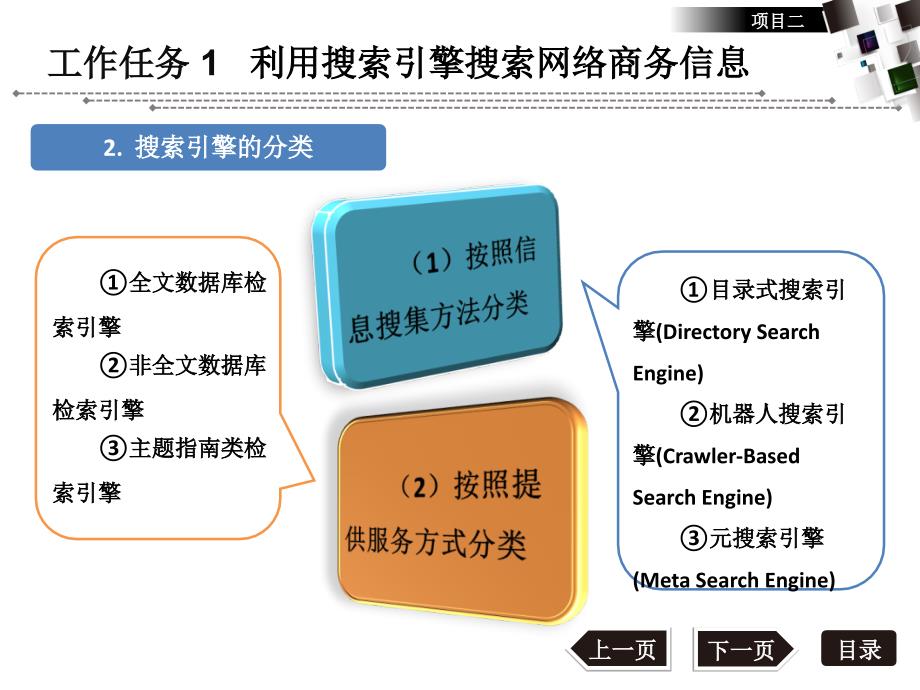 项目网络商务信息的收集发布与网络市场调研_第4页