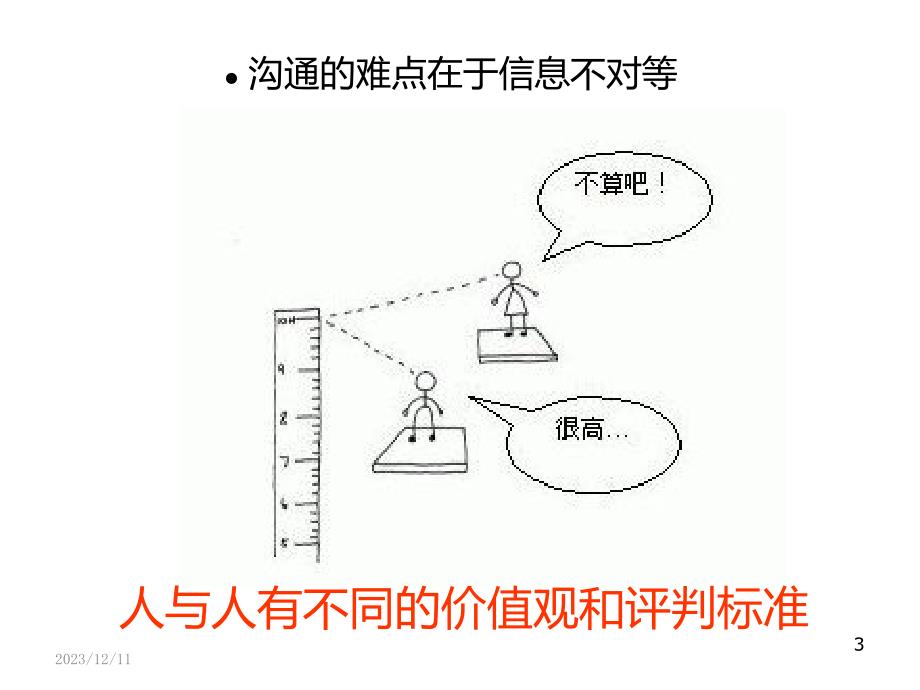 网店客户咨询导购培训教材_第3页