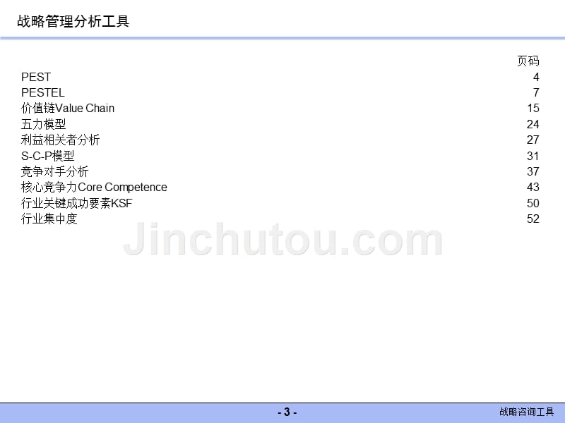 战略咨询分析工具汇总_第3页