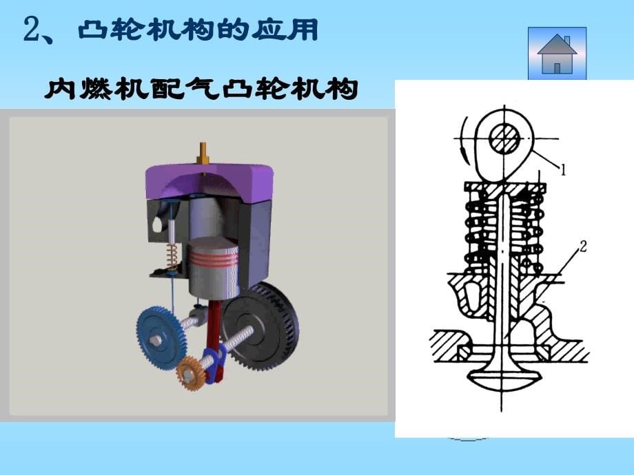 西南科大——机械原理课件第三章_第5页