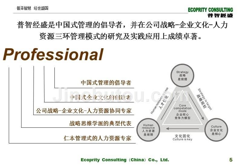 我国企业文化理念提炼与实施的流程_第5页