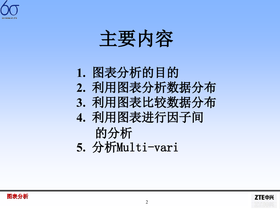 制定六西格玛项目计划课件_第2页