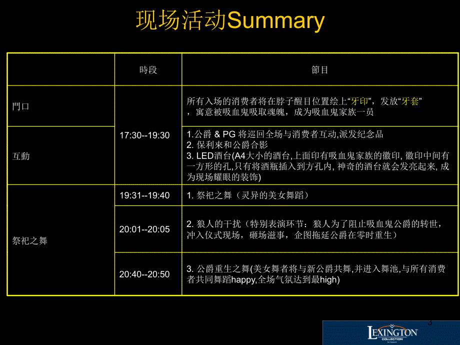 莱星顿万圣节活动执行案_第3页