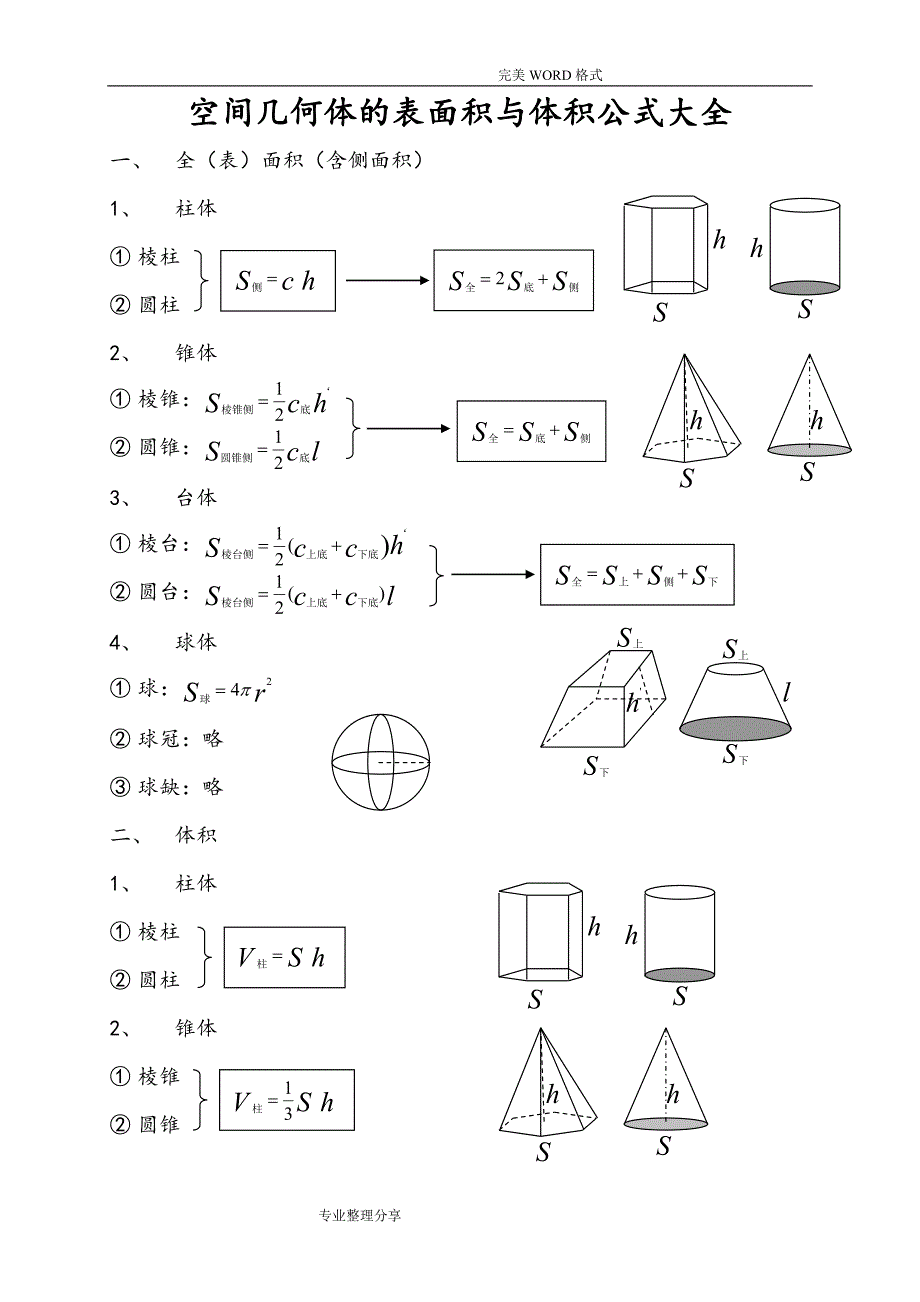 空间几何体的表面积及体积公式大全_第1页