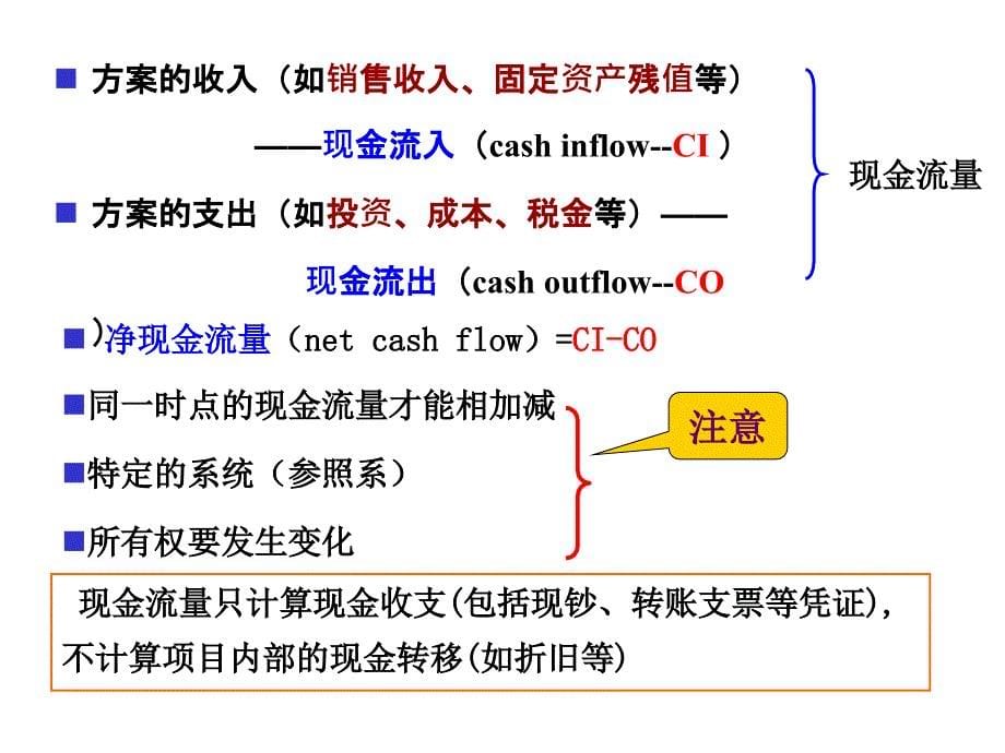 资金的时间价值概述2_第5页