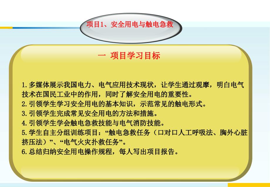 安全用电与触电急救概述_第3页